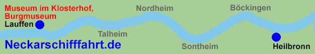 Neckarschifffahrt zwischen Heilbronn und Lauffen.