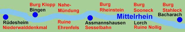 Rheinschifffahrt zwischen Rüdesheim, Bingen, Assmannshausen und Bacharach.